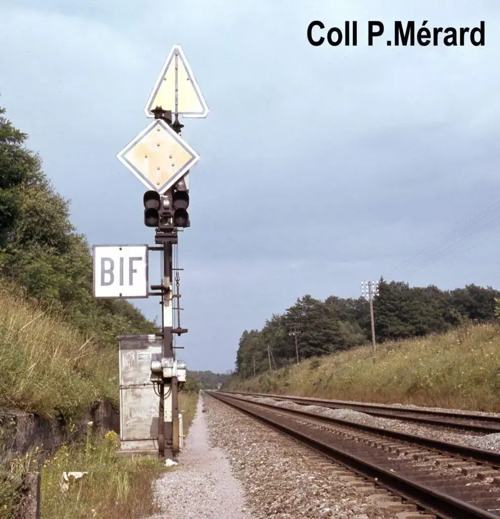 Schéma de signalisation et de procédures sur ligne ferroviaire
